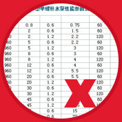 化學藥液過濾機 化學藥液過濾機