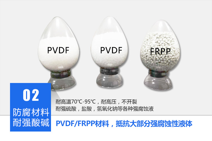 塑料耐腐蝕立式泵 塑料耐腐蝕立式泵