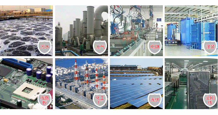 耐酸堿自吸泵多個領域應用 耐酸堿自吸泵多個領域應用