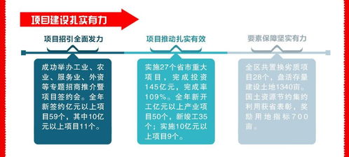 淮安區(qū)2019年國(guó)民經(jīng)濟(jì)和社會(huì)發(fā)展計(jì)劃執(zhí)行情況與2020年國(guó)民經(jīng)濟(jì)和社會(huì)發(fā)展計(jì)劃草案